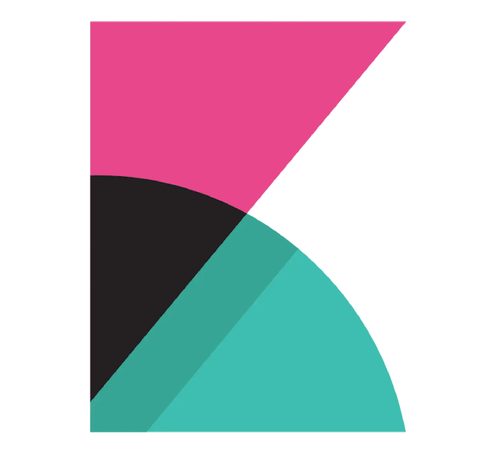 kibana
